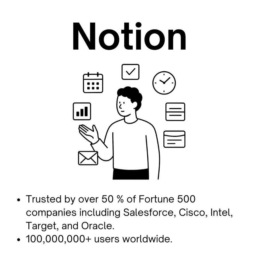 UTM Generator & Tracker | Notion Template